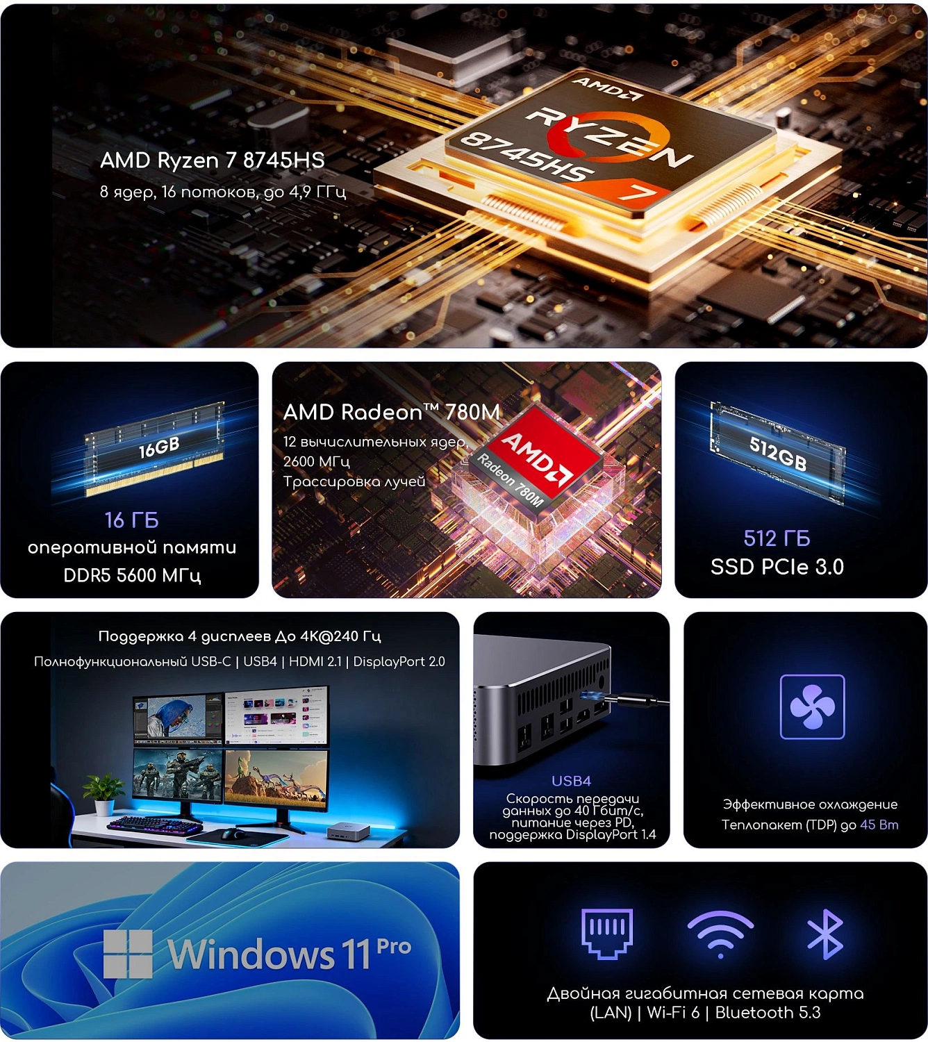 Неттоп Acer Gadget E10 ERBox Ryzen 7 8745HS (3.8) 16Gb SSD512Gb UHDG Windows 11 Pro 2xGbitEth WiFi BT 120W черный (1747236)