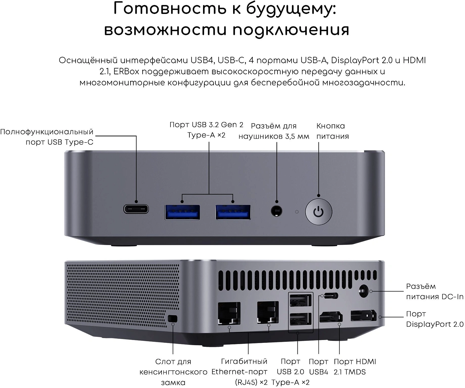 Неттоп Acer Gadget E10 ERBox Ryzen 7 8745HS (3.8) 16Gb SSD512Gb UHDG Windows 11 Pro 2xGbitEth WiFi BT 120W черный (1747236)