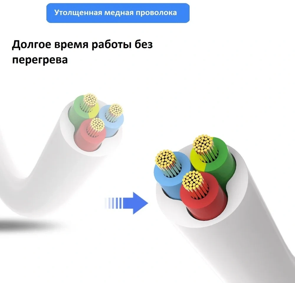 Сетевой фильтр Deli ET437 1.8м (5 розеток) белый (пакет ПЭ) Сетевой фильтр Deli ET437 1.8м (5 розеток) белый (пакет ПЭ)