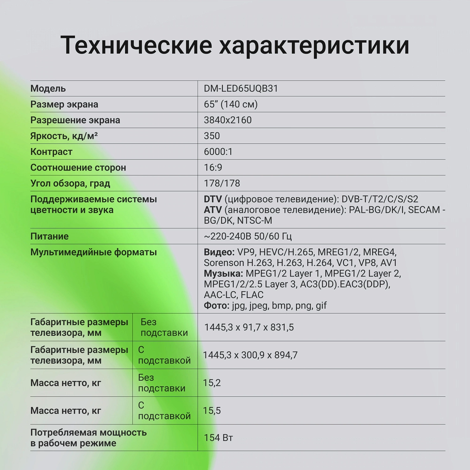 Телевизор QLED Digma 65" DM-LED65UQB31 Google TV Frameless Metal черный/черный 4K Ultra HD 60Hz MEMC DVB-T DVB-T2 DVB-C DVB-S DVB-S2 USB WiFi Smart TV