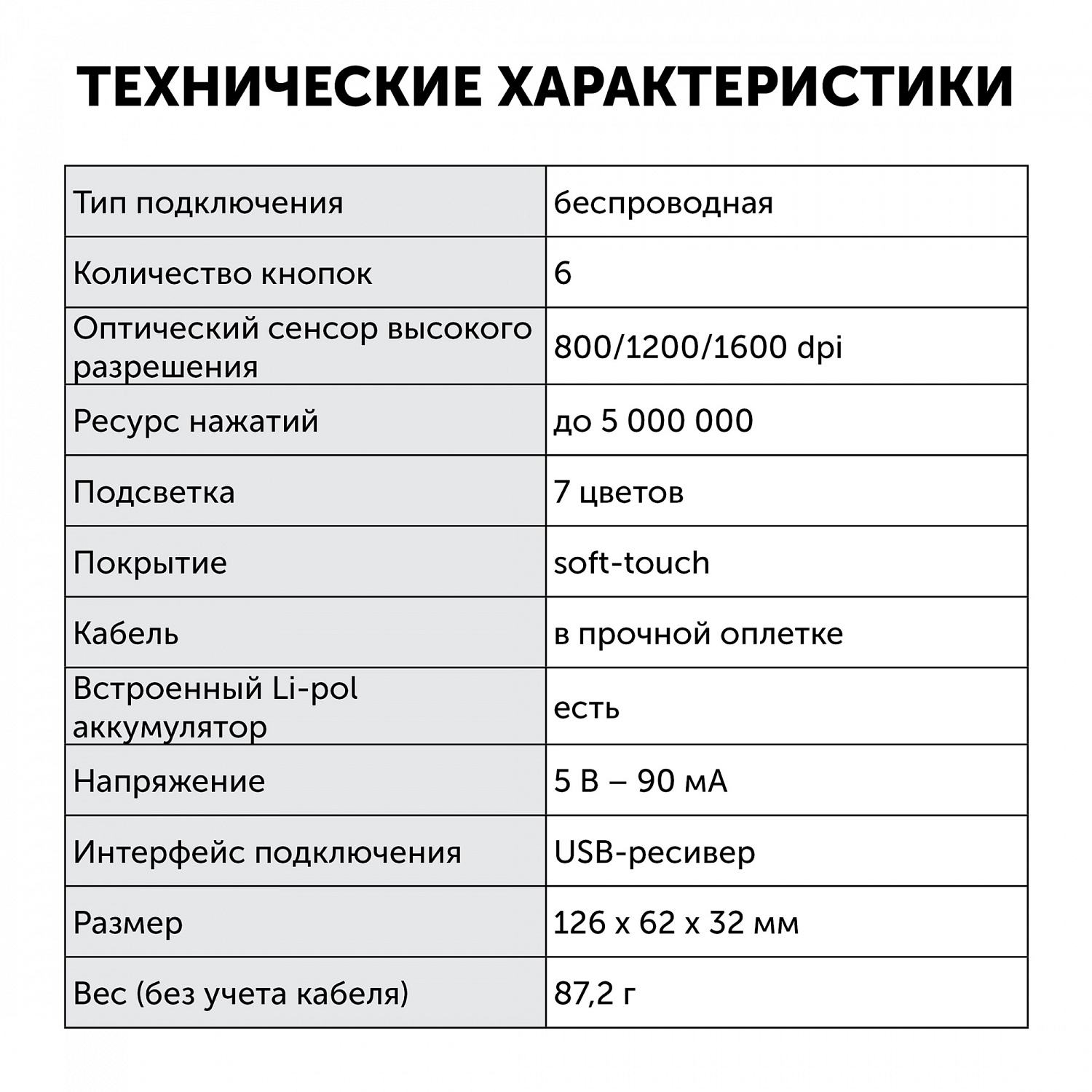 Мышь Оклик 995G SWAT черный оптическая (3200dpi) USB (6but)