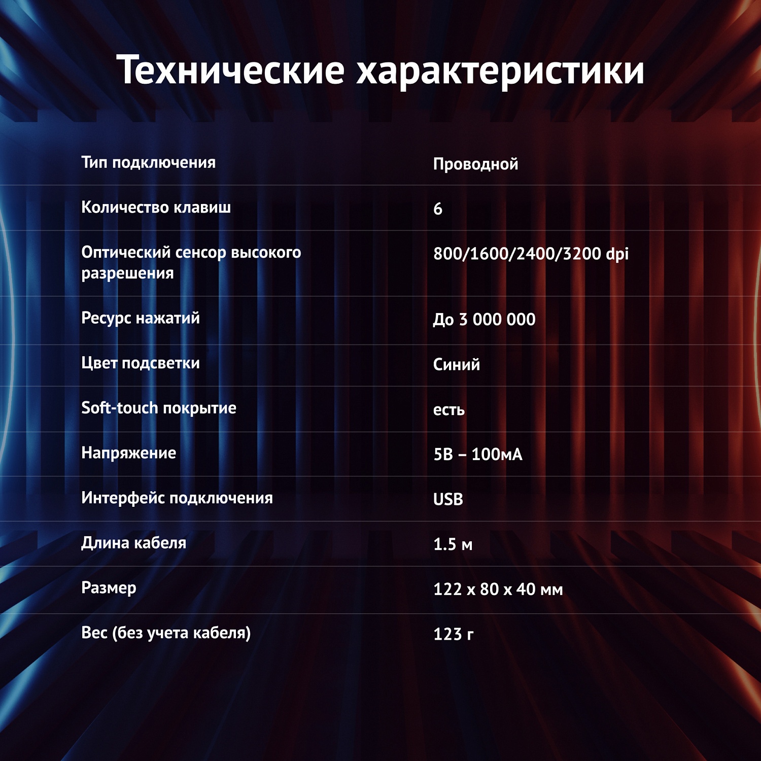 Мышь Оклик 715G черный/серебристый оптическая (3200dpi) USB (6but) Мышь Оклик 715G черный/серебристый оптическая (3200dpi) USB (6but)