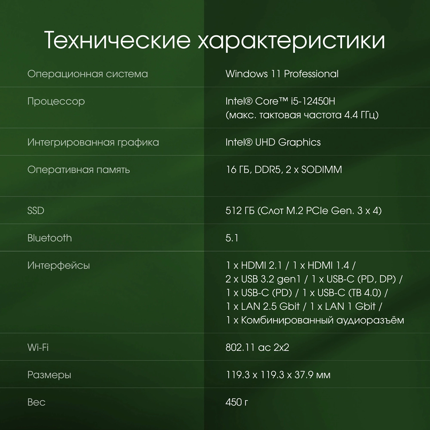 Неттоп Digma Pro Minimax X1 i5 12450H (1.2) 16Gb SSD512Gb UHDG Windows 11 Professional GbitEth WiFi BT 60W серый (DPP5-ADXW04)