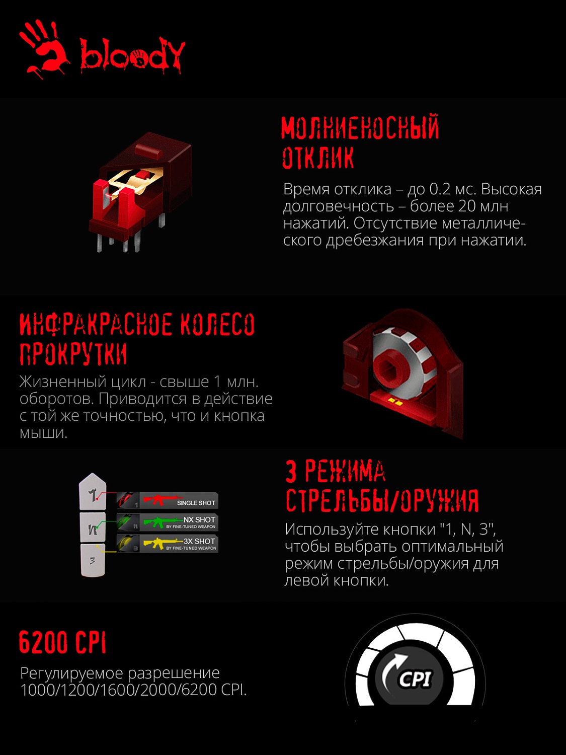 Мышь A4Tech Bloody A70 черный оптическая (6200dpi) USB (8but) Мышь A4Tech Bloody A70 черный оптическая (6200dpi) USB (8but)