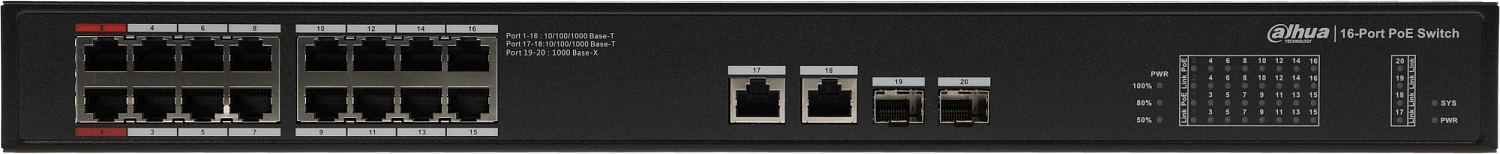Коммутатор Dahua DH-PFS3220-16GT-190 18G 2SFP 14PoE+ 190W неуправляемый