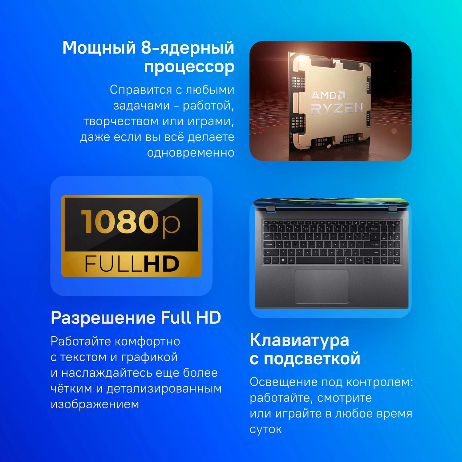 Ноутбук Acer Aspire 15 A15-41M-R10L Ryzen 7 8840HS 16Gb SSD1Tb AMD Radeon 15.6" IPS FHD (1920x1080) noOS metall WiFi BT Cam (NX.KX9CD.004)
