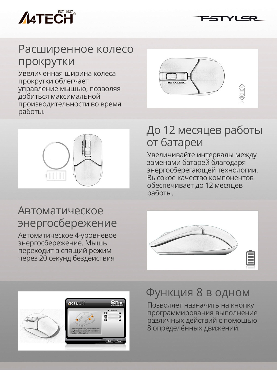 Мышь A4Tech Fstyler FG12 Panda белый/черный оптическая (1200dpi) беспроводная USB (3but) Мышь A4Tech Fstyler FG12 Panda белый/черный оптическая (1200dpi) беспроводная USB (3but)
