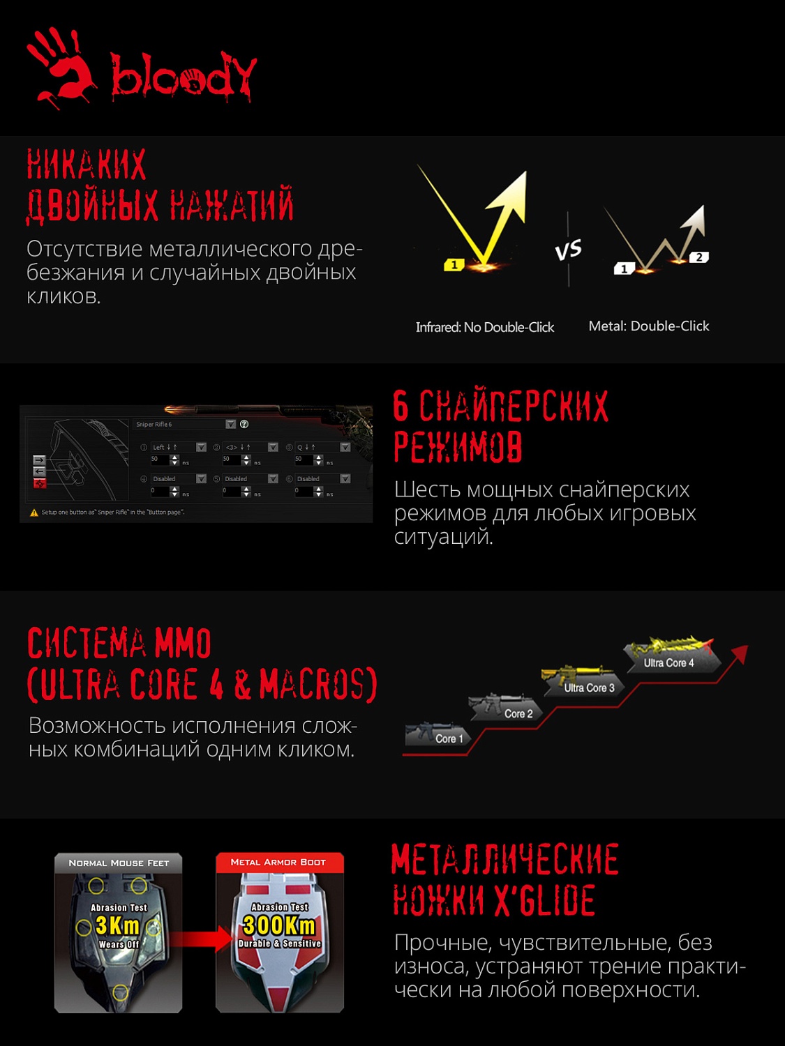 Мышь A4Tech Bloody A60 черный оптическая (6200dpi) USB3.0 (8but) Мышь A4Tech Bloody A60 черный оптическая (6200dpi) USB3.0 (8but)