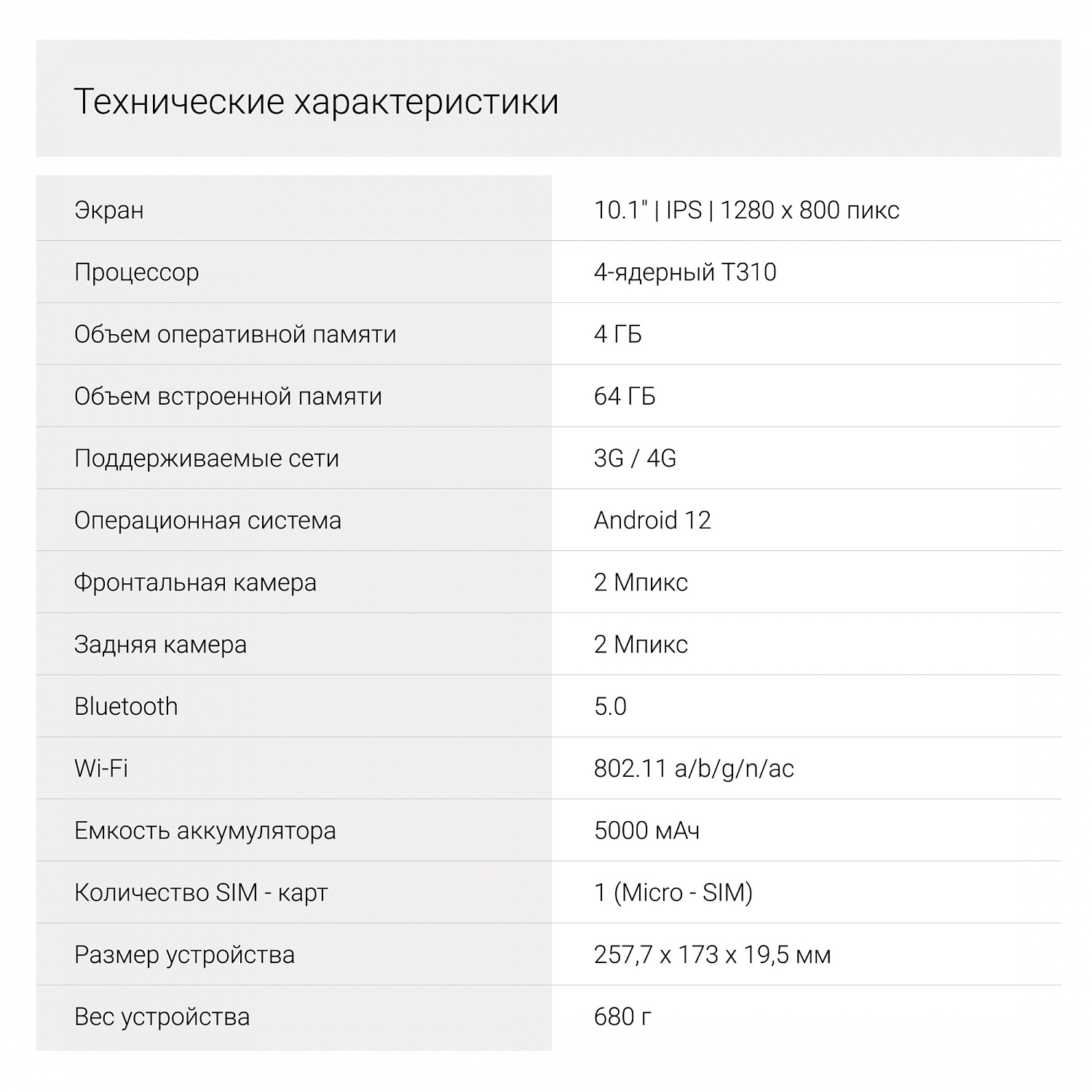 Планшет Digma Kids 1247C T310 (2.0) 4C RAM4Gb ROM64Gb 10.1" IPS 1280x800 3G 4G Android 12 фиолетовый 2Mpix 2Mpix BT GPS WiFi Touch microSD 128Gb 5000mAh