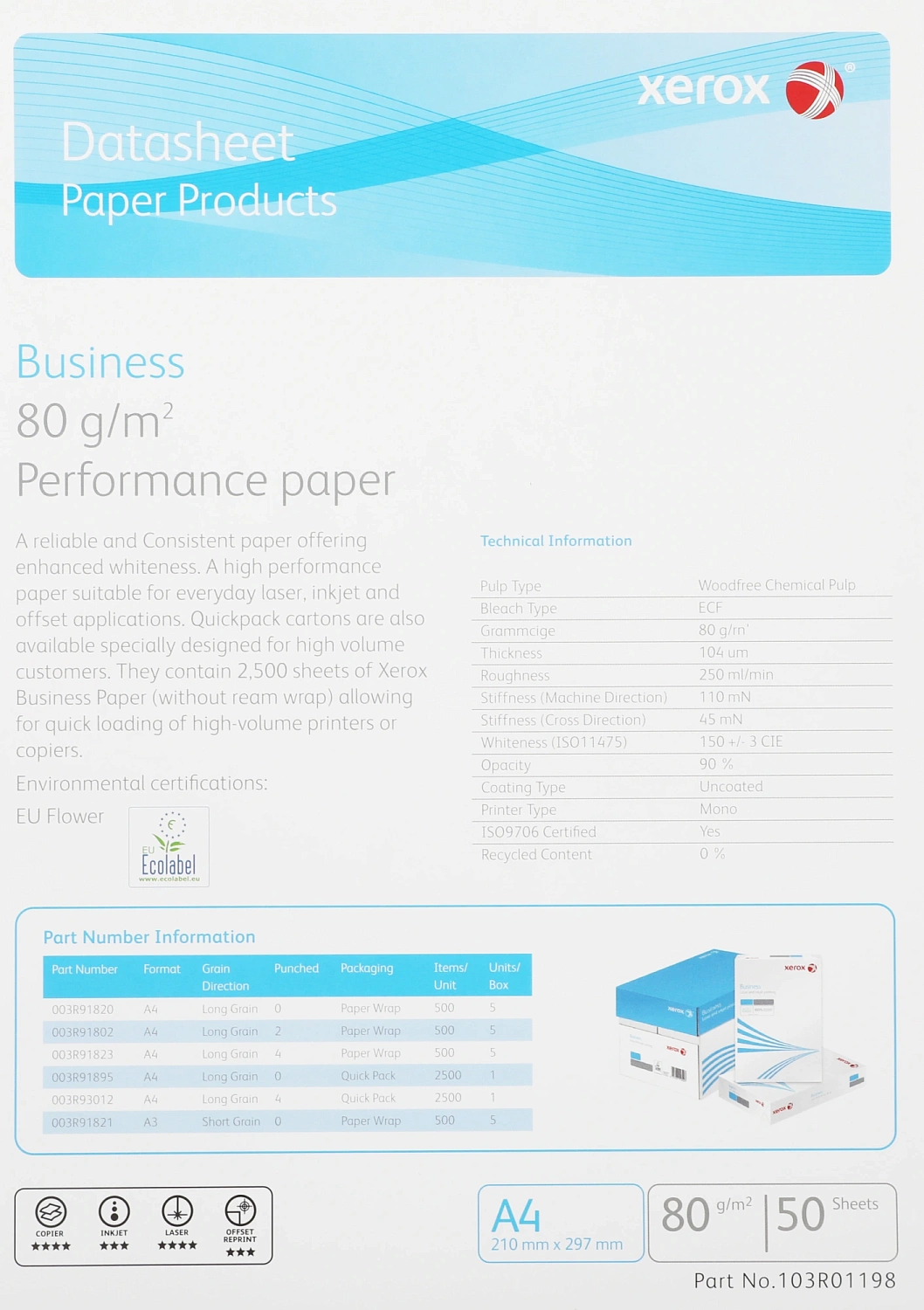 Комплект инициализации VersaLink C7130