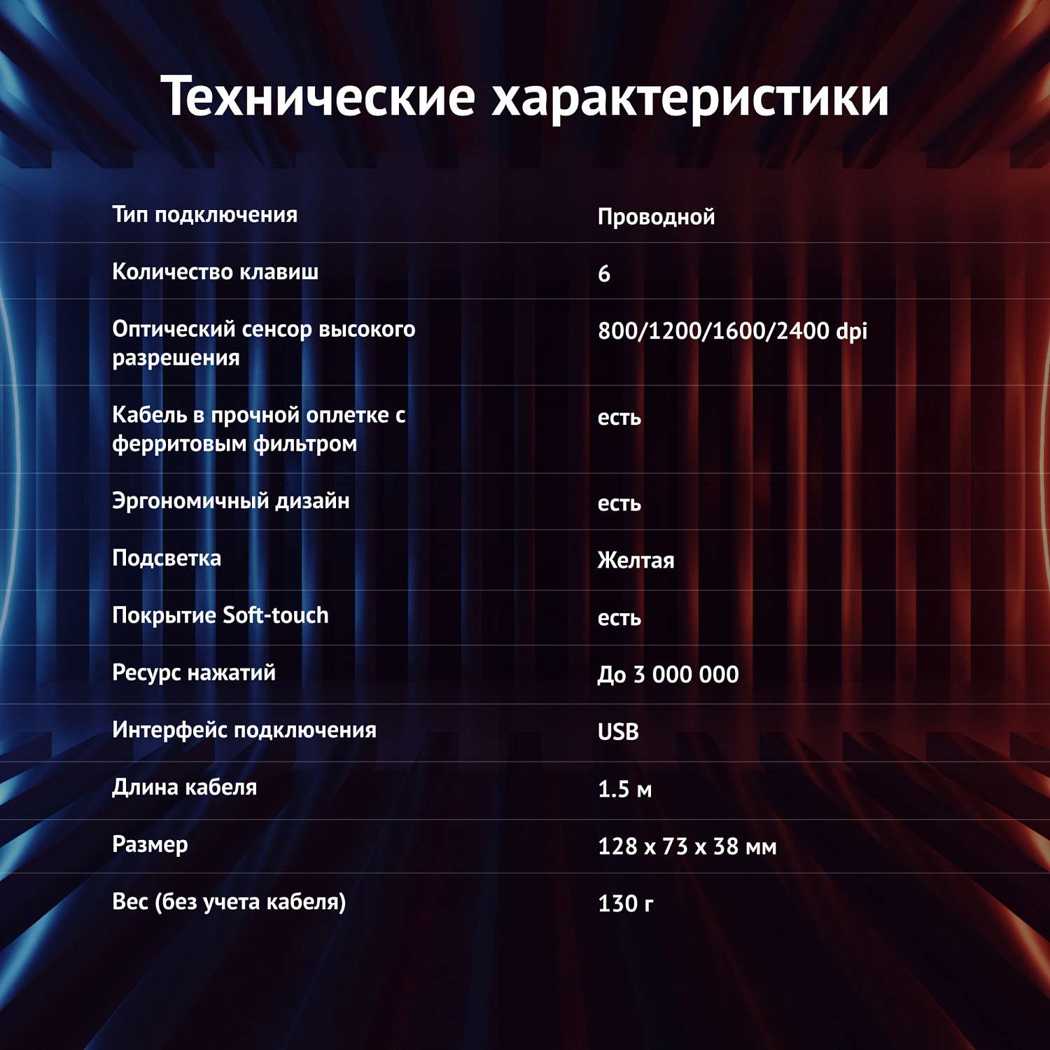Мышь Оклик 765G SYMBIONT черный оптическая (2400dpi) USB (6but) Мышь Оклик 765G SYMBIONT черный оптическая (2400dpi) USB (6but)