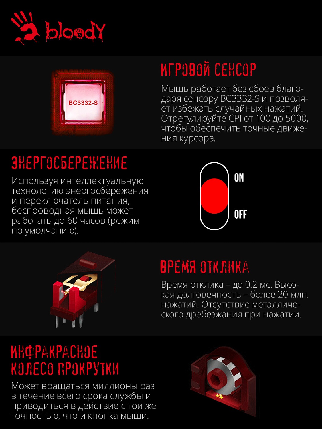 Мышь A4Tech Bloody R80 Plus Skull черный/рисунок оптическая (5000dpi) беспроводная USB (7but) Мышь A4Tech Bloody R80 Plus Skull черный/рисунок оптическая (5000dpi) беспроводная USB (7but)