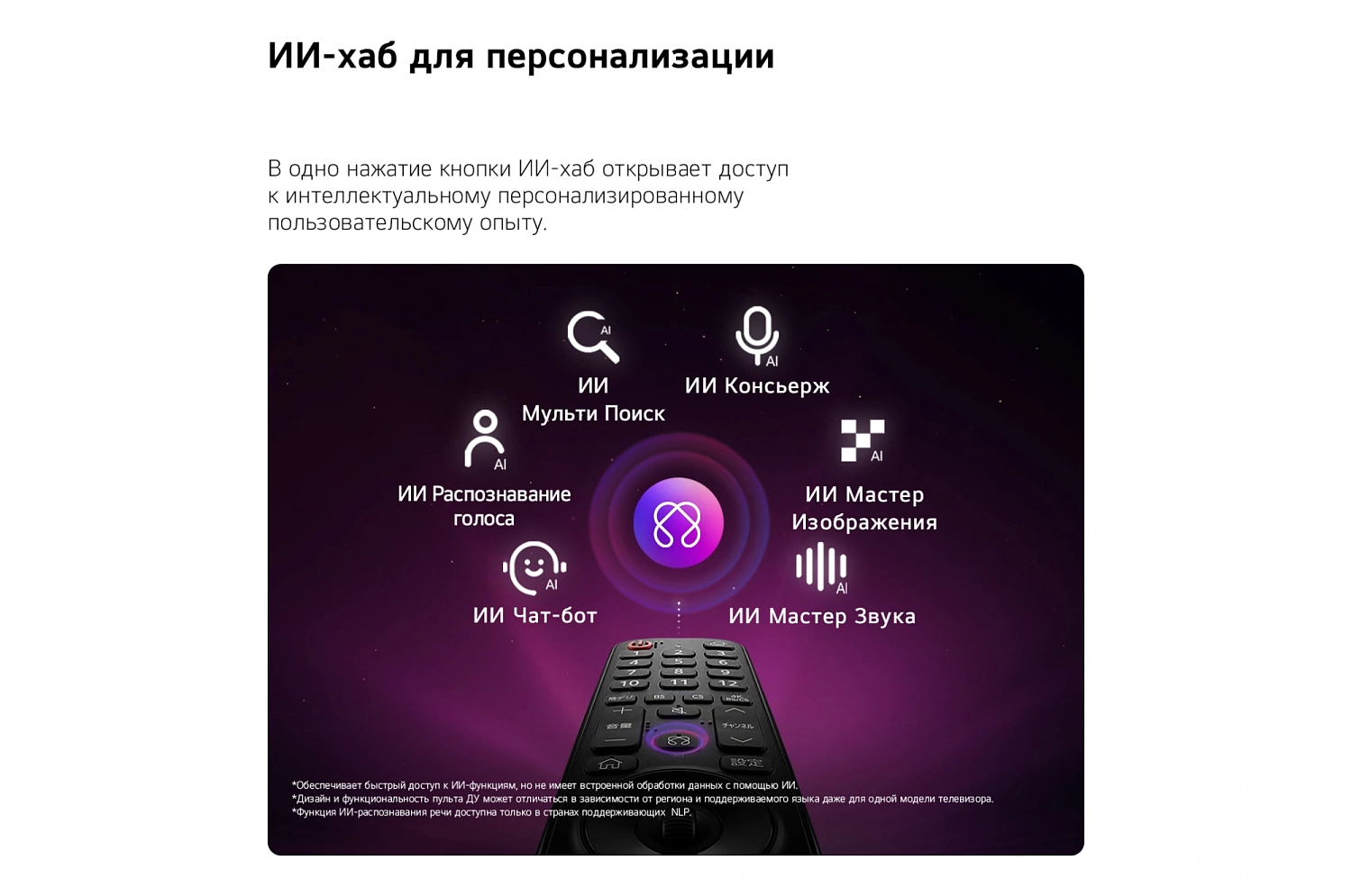 75" Телевизор RGB m-LED LG 75MRGB86B6A.ARUG (2026)