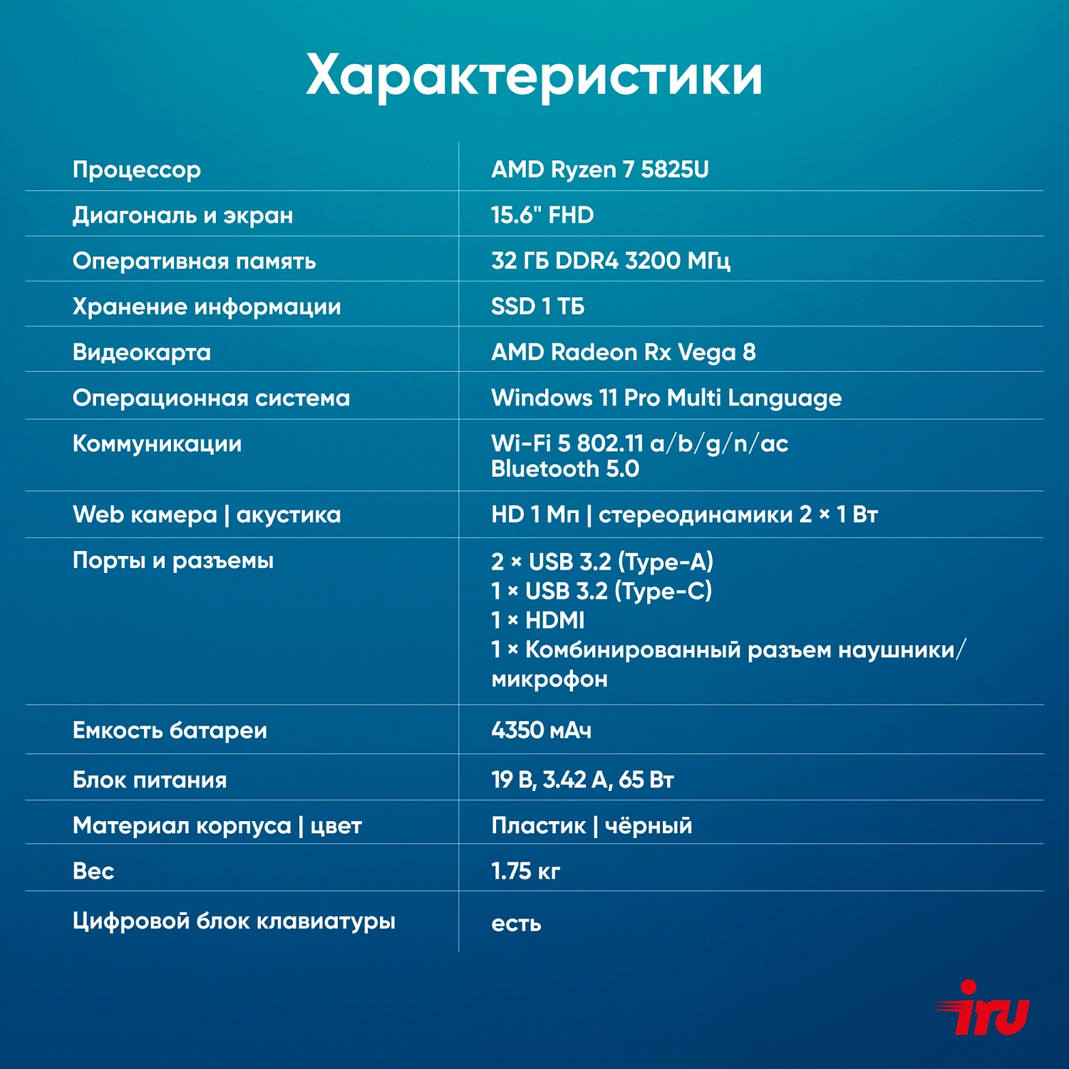 Ноутбук IRU Tactio 15PHC Ryzen 7 5825U 32Gb SSD1Tb Intel Iris Xe graphics R8 15.6" IPS FHD (1920x1080) Windows 11 Professional grey (2046019)