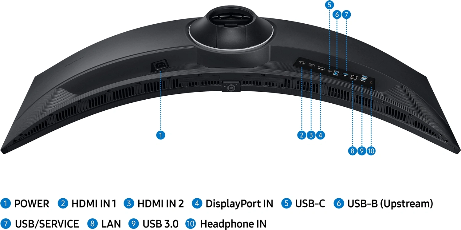 Монитор Samsung 49" ViewFinity S9 S49C950UAUXEN черный VA LED 5ms 32:9 HDMI M/M матовая HAS Piv 350cd 178гр/178гр 5120x1440 120Hz DP DQ USB 15.6кг