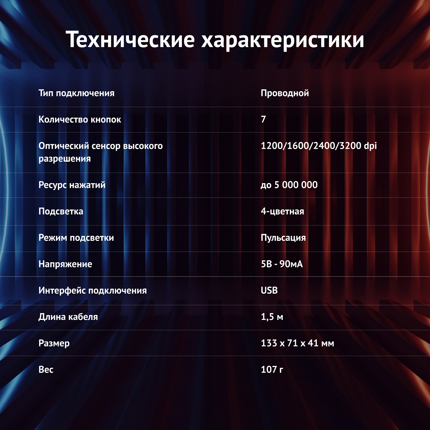 Мышь Оклик 888G INFINITY черный оптическая (3200dpi) USB (6but) Мышь Оклик 888G INFINITY черный оптическая (3200dpi) USB (6but)