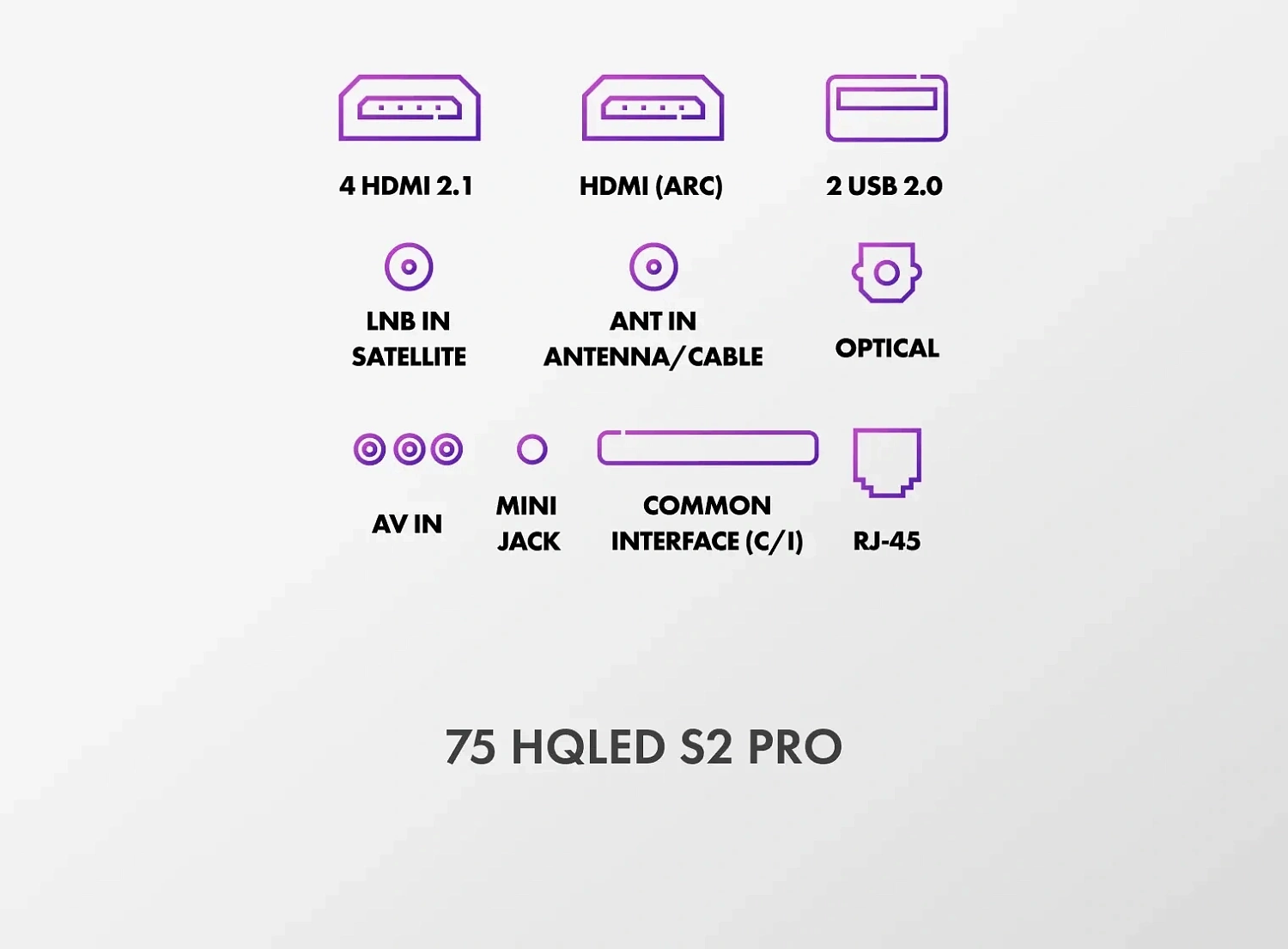 Телевизор HQLED Haier 75" DH1WVFD03RU S2 Pro Frameless черный/черный 4K Ultra HD 60Hz MEMC DVB-T DVB-T2 DVB-C DVB-C2 DVB-S2 USB WiFi Smart TV