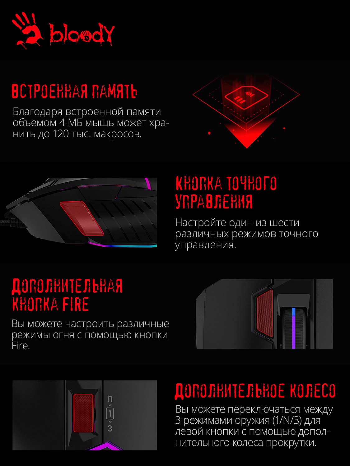 Мышь A4Tech Bloody W95 Max черный оптическая (12000dpi) USB (6but) Мышь A4Tech Bloody W95 Max черный оптическая (12000dpi) USB (6but)