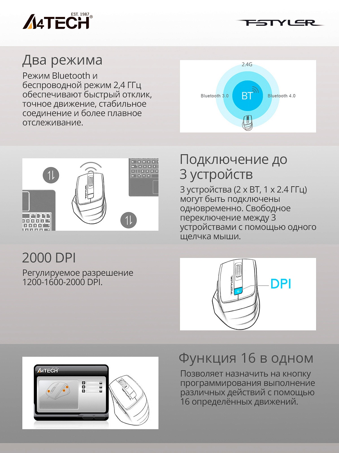 Мышь A4Tech Fstyler FB35 зеленый/черный оптическая (2000dpi) беспроводная BT/Radio USB для ноутбука (6but) Мышь A4Tech Fstyler FB35 зеленый/черный оптическая (2000dpi) беспроводная BT/Radio USB для ноутбука (6but)