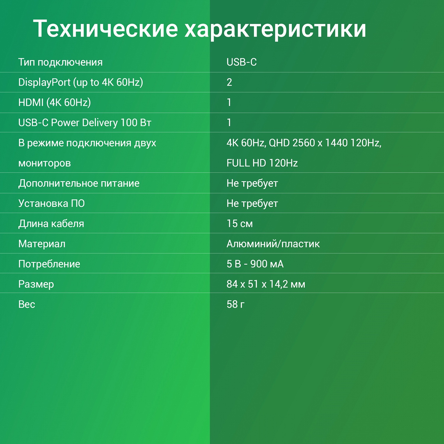 Стыковочная станция Digma (DS-500)