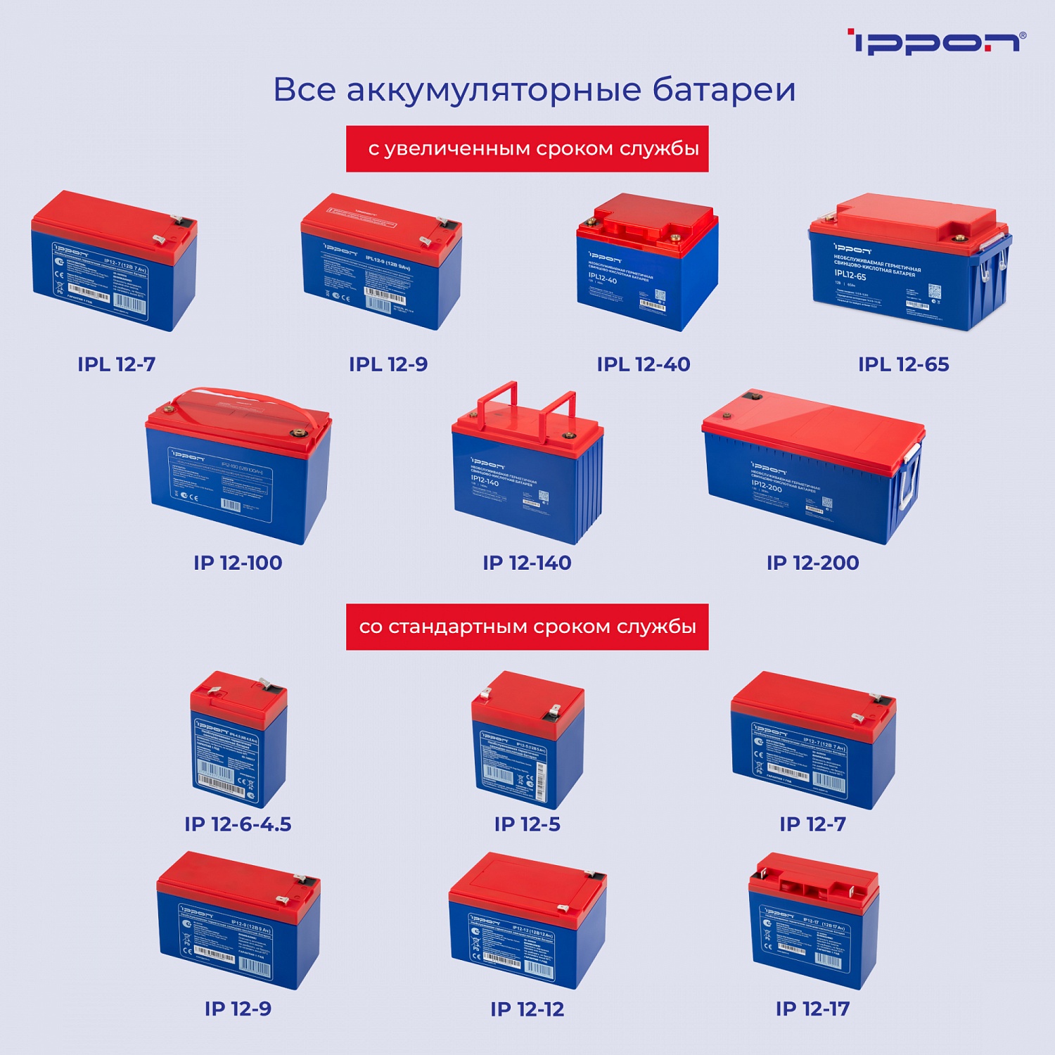 Батарея для ИБП Ippon IP12-9 12В 9Ач 669058 IP12-9 12В (800012) Батарея для ИБП Ippon IP12-9 12В 9Ач 669058 IP12-9 12В (800012)