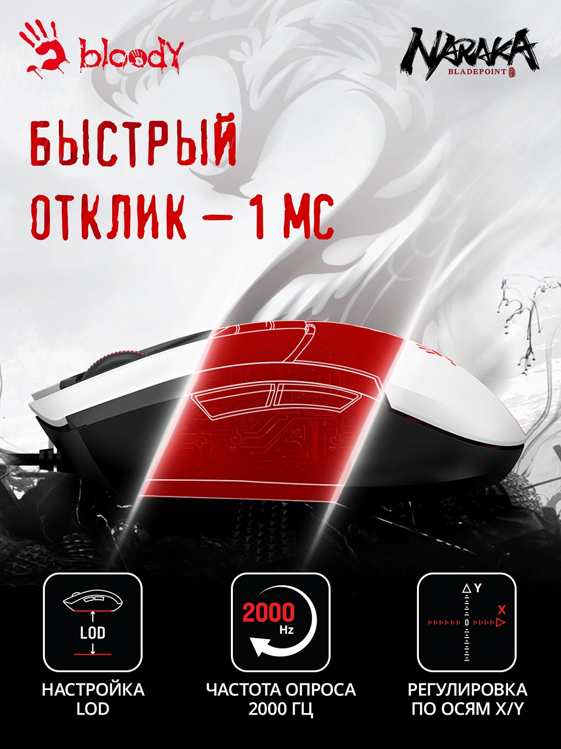 Мышь A4Tech Bloody L65 Max белый/рисунок оптическая (12000dpi) USB (6but) Мышь A4Tech Bloody L65 Max белый/рисунок оптическая (12000dpi) USB (6but)