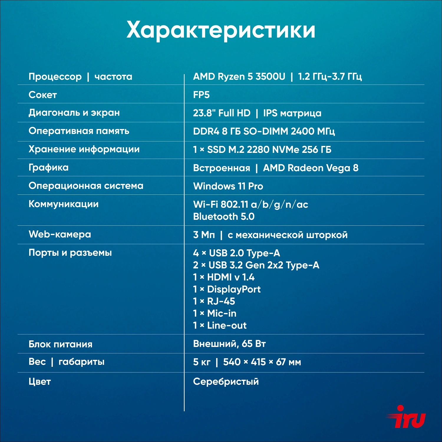 Моноблок IRU Planio 235 23.8" Full HD Ryzen 5 3500U (2.1) 8Gb SSD256Gb Vega 8 Windows 11 Pro 64 GbitEth WiFi BT 120W Cam серебристый 1920x1080