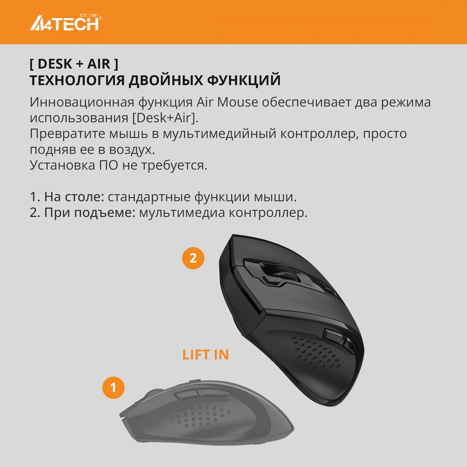 Мышь A4Tech G7-810 Air2 черный оптическая (2000dpi) беспроводная USB для ноутбука (7but) Мышь A4Tech G7-810 Air2 черный оптическая (2000dpi) беспроводная USB для ноутбука (7but)