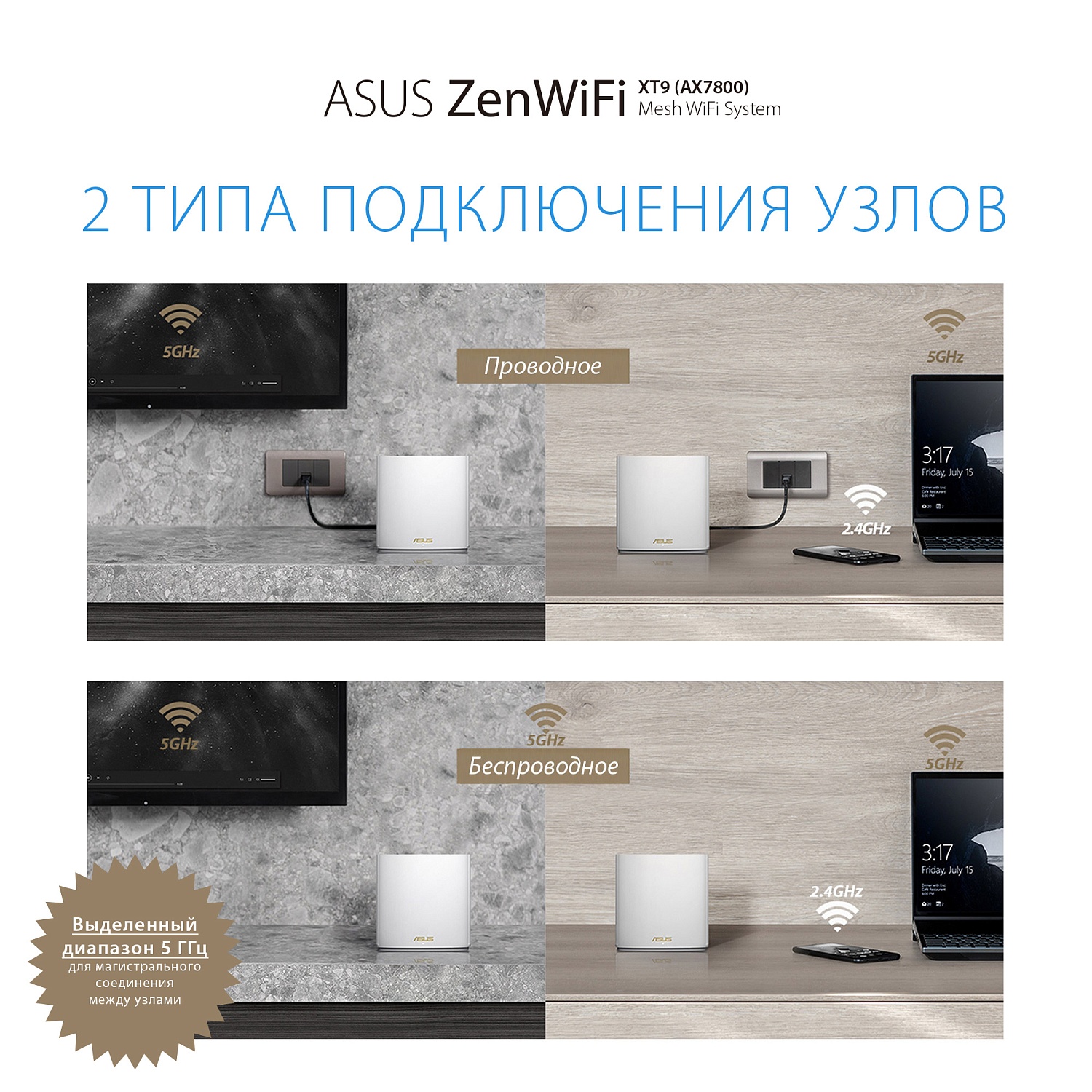 Роутер ASUS XT9 (W-2-PK))/EU//2 access point, 802.11b/g/n/ac/ax, 574 + 4804Mbps, 2,4 + 5 gGz, white ; 90IG0740-MO3B40