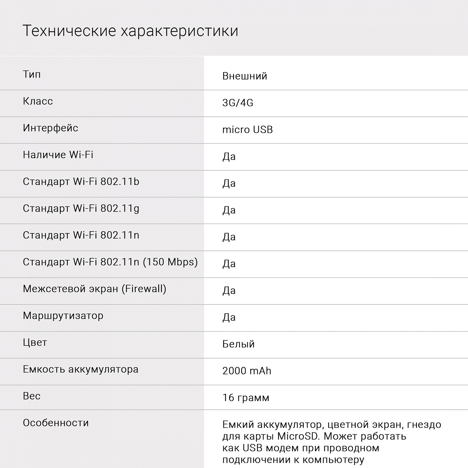 Модем 3G/4G Digma Mobile Wi-Fi DMW1969 micro USB Wi-Fi Firewall +Router внешний белый