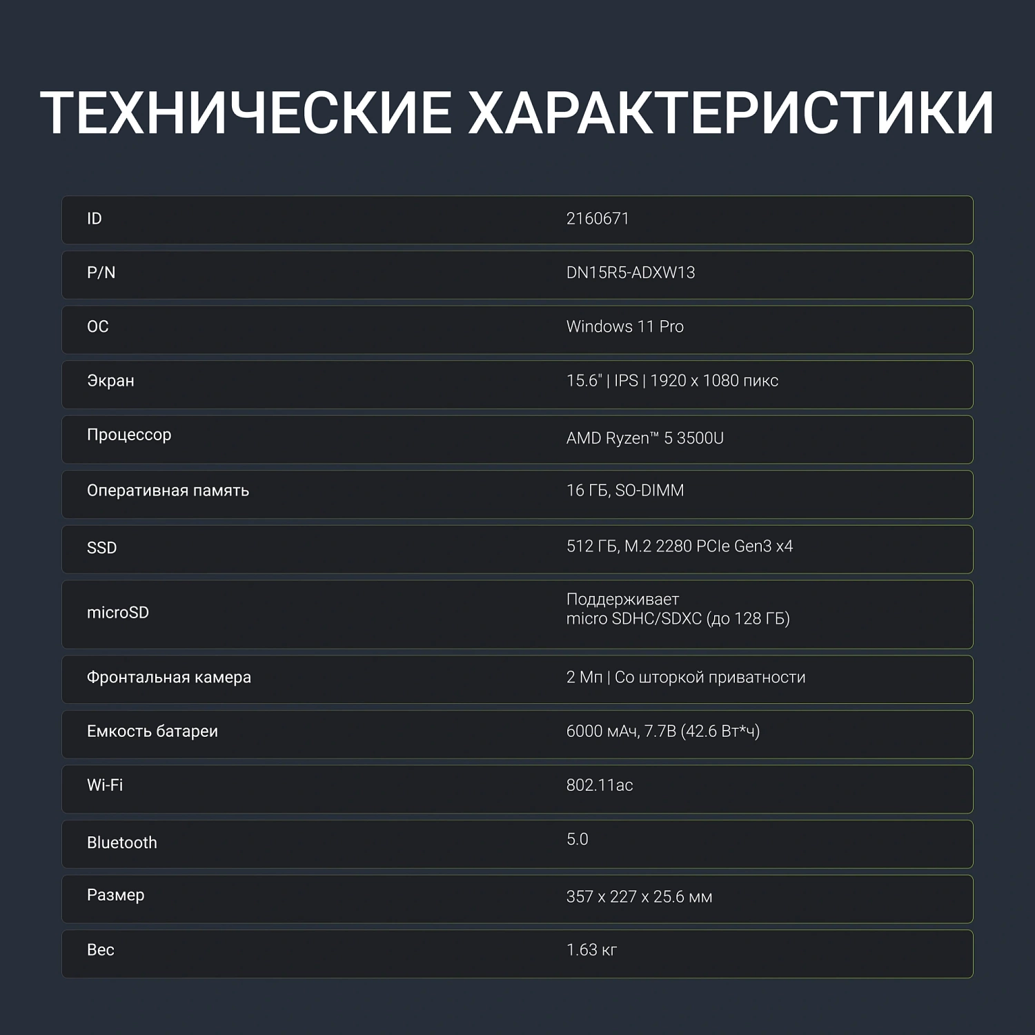 Ноутбук Digma Nova Ryzen 5 3500U 16Gb SSD512Gb AMD Radeon Vega 8 15.6" IPS FHD (1920x1080) Windows 11 Pro grey WiFi BT Cam 6000mAh (DN15R5-ADXW13)