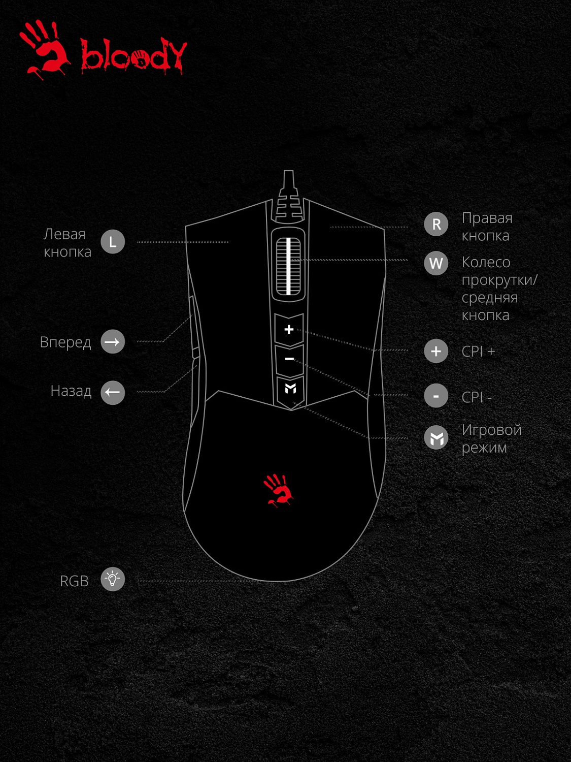 Мышь A4Tech Bloody ES9 черный оптическая (6200dpi) USB (7but) Мышь A4Tech Bloody ES9 черный оптическая (6200dpi) USB (7but)