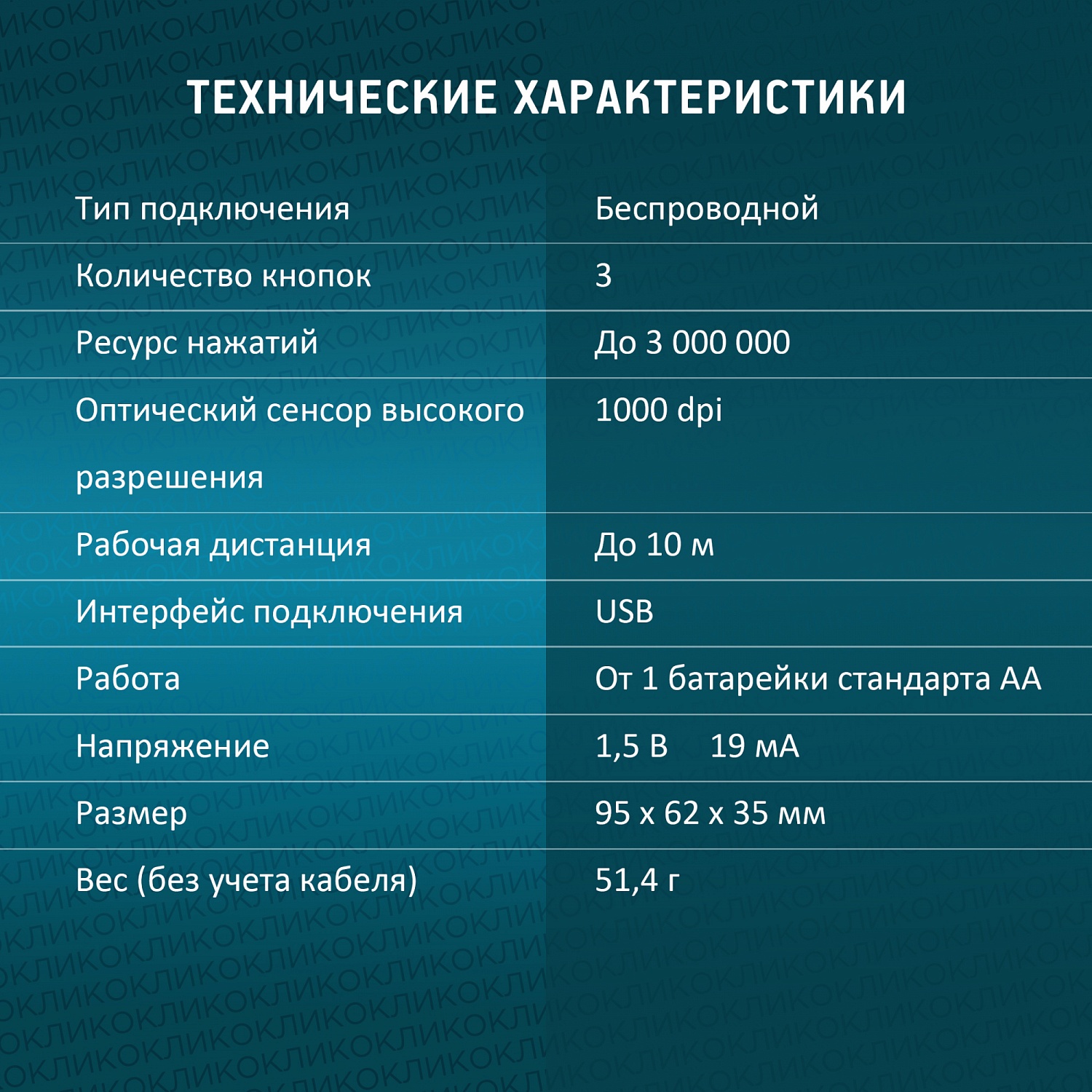 Мышь Оклик 505MW черный оптическая (1000dpi) беспроводная USB для ноутбука (3but) Мышь Оклик 505MW черный оптическая (1000dpi) беспроводная USB для ноутбука (3but)