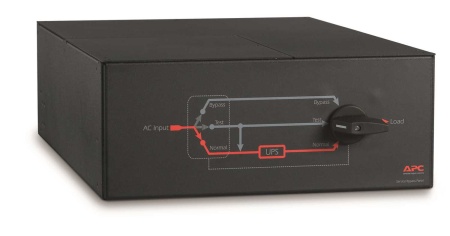 Service Bypass Panel- 230, 100, MBB, Hardwire input, (3) 30A Hardwire Outp