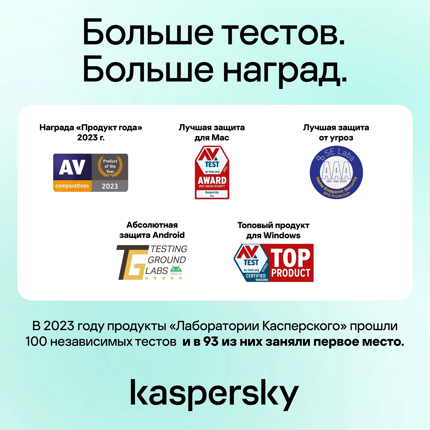 Программное Обеспечение Kaspersky Standard. 1-Device 1 year Base Card (KL1041ROAFS)
