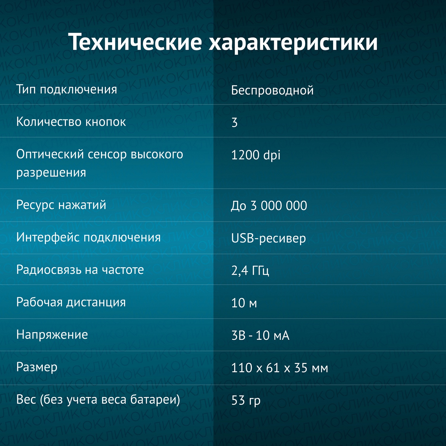 Мышь Оклик 540MW черный оптическая (1200dpi) беспроводная USB для ноутбука (3but) Мышь Оклик 540MW черный оптическая (1200dpi) беспроводная USB для ноутбука (3but)