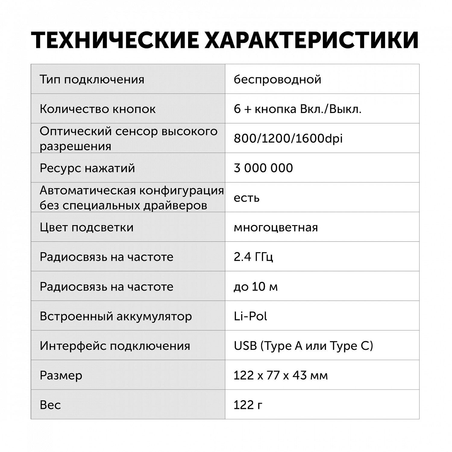 Мышь Оклик 636LWC черный оптическая (1600dpi) беспроводная USB/USB-C для ноутбука (6but) Мышь Оклик 636LWC черный оптическая (1600dpi) беспроводная USB/USB-C для ноутбука (6but)