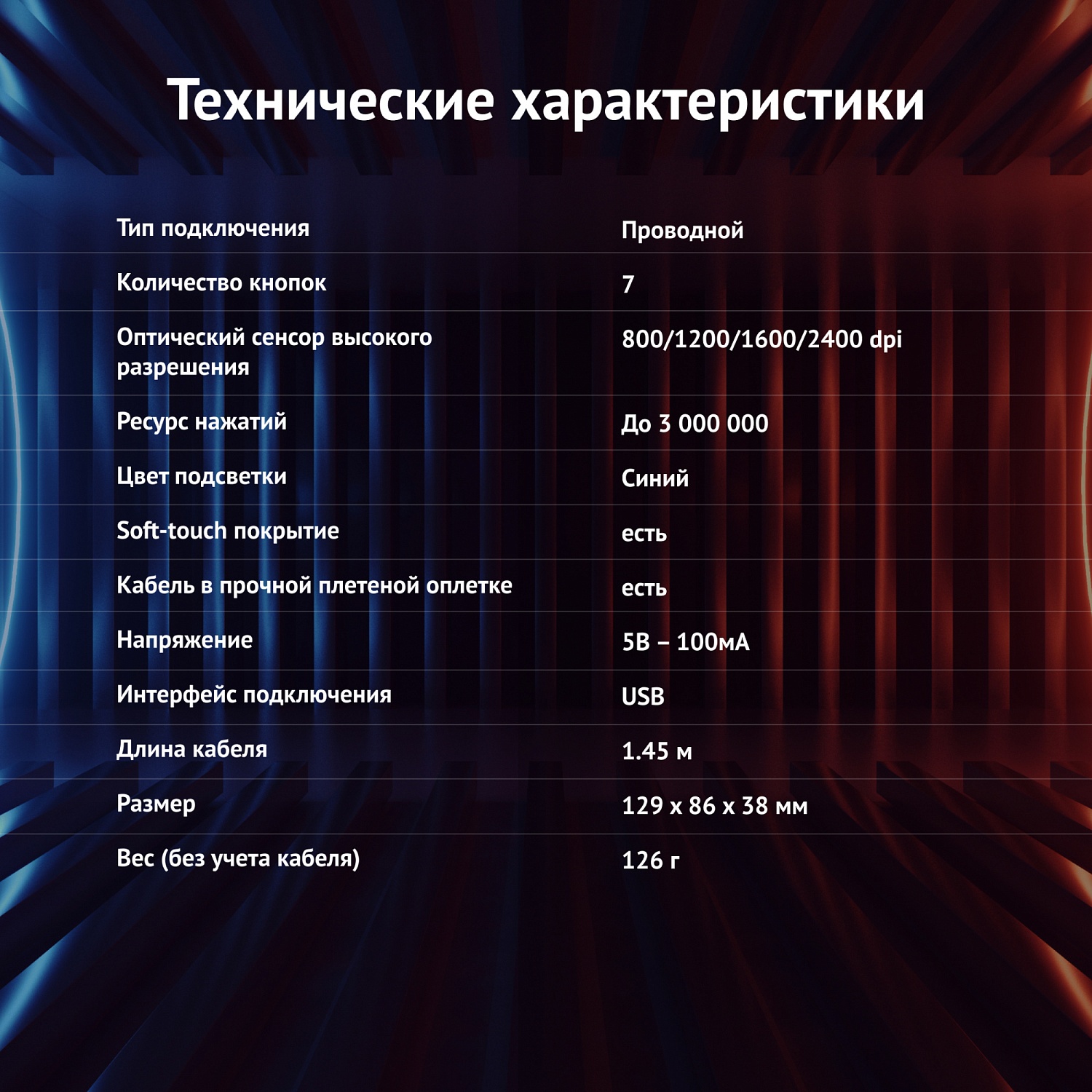 Мышь Оклик 775G Ice Claw черный оптическая (2400dpi) USB (7but) Мышь Оклик 775G Ice Claw черный оптическая (2400dpi) USB (7but)