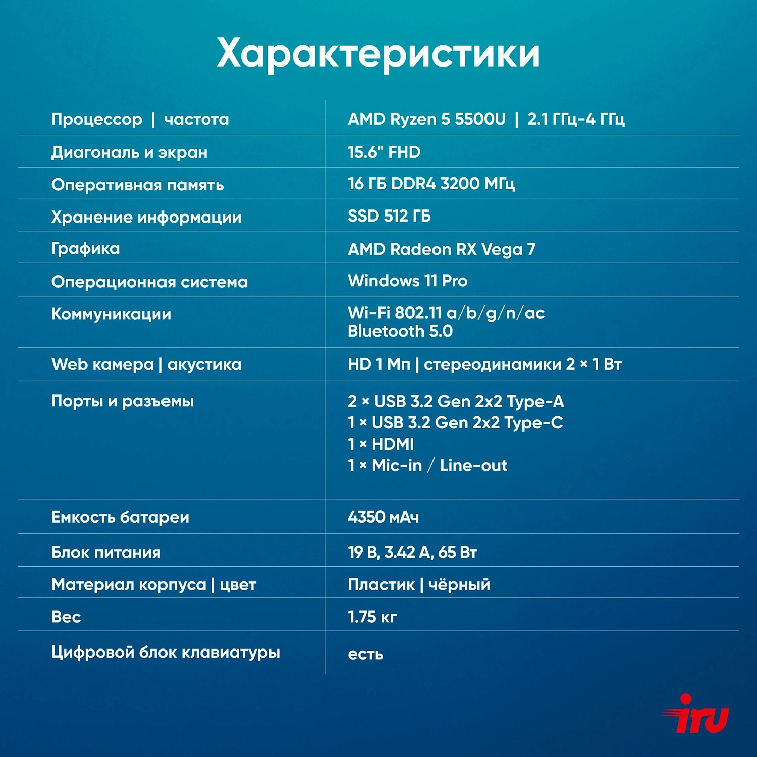 Ноутбук IRU Tactio 15PHC Ryzen 5 5500U 16Gb SSD512Gb Intel Iris Xe graphics Vega 7 15.6" IPS FHD (1920x1080) Windows 11 Pro Professional Multi Language black WiFi BT Cam (2017337)