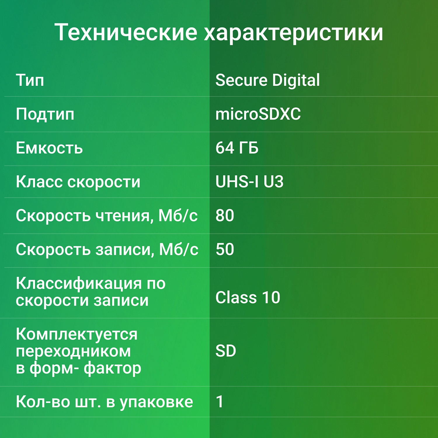 Флеш карта microSDXC Digma 64GB CARD30 V30 + adapter