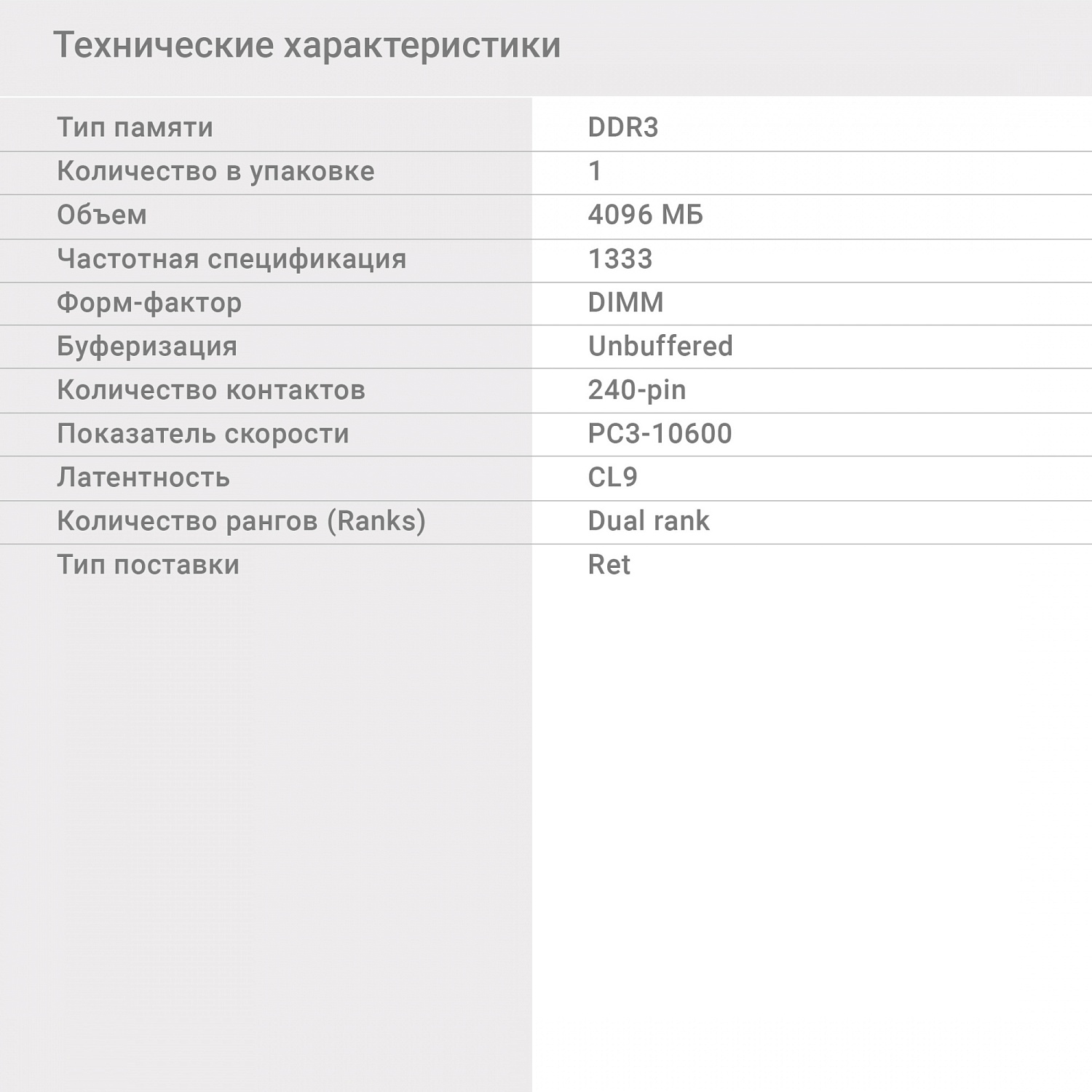 Память DDR3L 4GB 1333MHz Digma DGMAD31333004D RTL PC3-10600 CL9 DIMM 240-pin 1.35В dual rank Ret