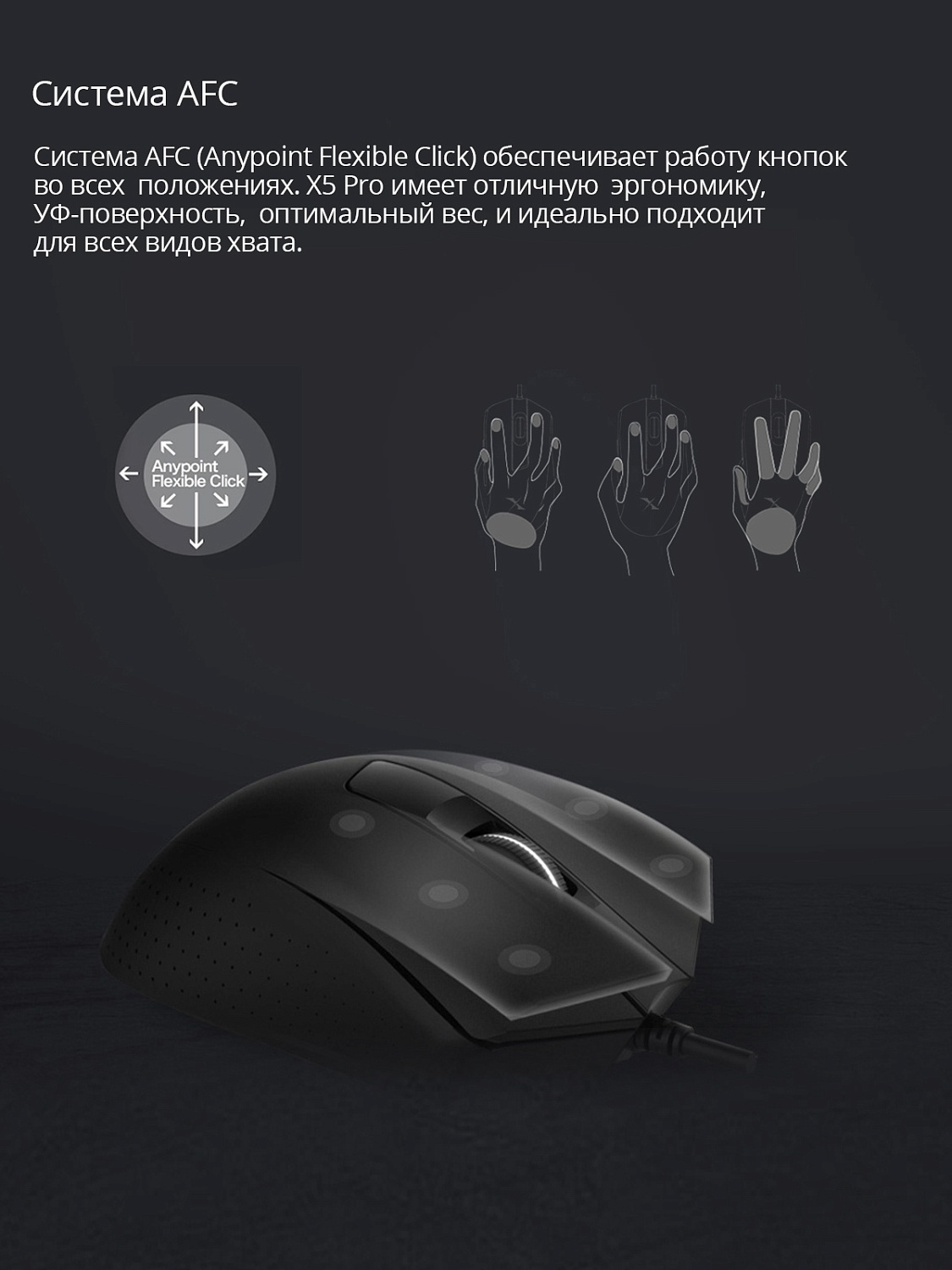 Мышь A4Tech Bloody X5 Pro черный оптическая (16000dpi) USB (9but) Мышь A4Tech Bloody X5 Pro черный оптическая (16000dpi) USB (9but)