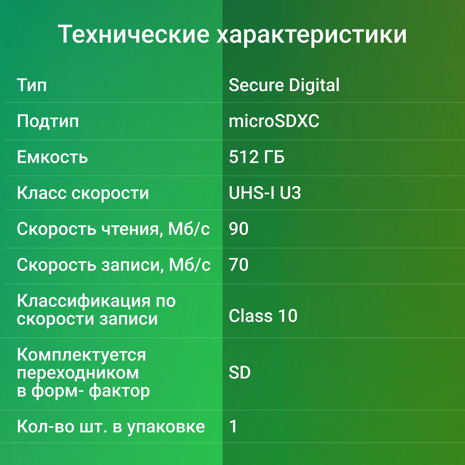 Флеш карта microSDXC Digma 512GB CARD30 V30 + adapter