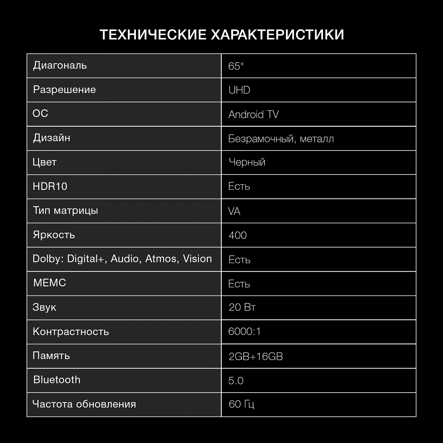 Телевизор LED Hyundai 65" H-LED65BU7009 Android TV Frameless Metal черный/черный 4K Ultra HD 60Hz DVB-T DVB-T2 DVB-C DVB-S DVB-S2 USB WiFi Smart TV