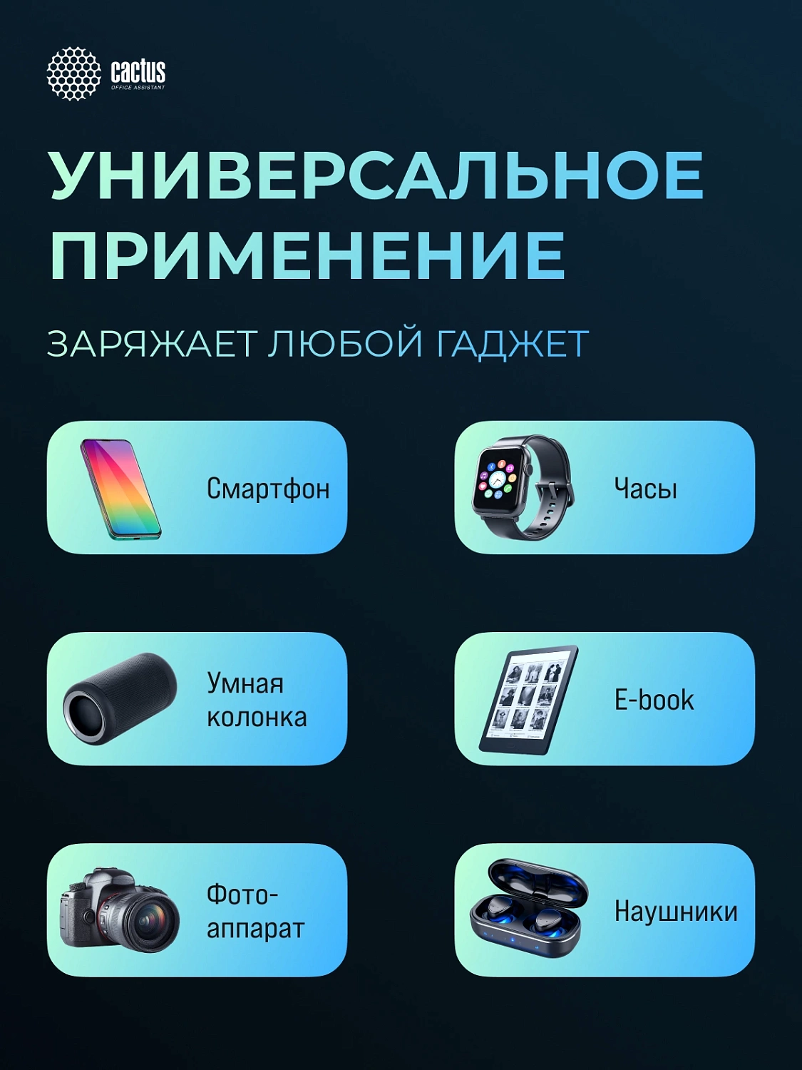 Мобильный аккумулятор Cactus CS-PBFSPA-10000 10000mAh 22.5W 4.5A 2xUSB-C белый Мобильный аккумулятор Cactus CS-PBFSPA-10000 10000mAh 22.5W 4.5A 2xUSB-C белый