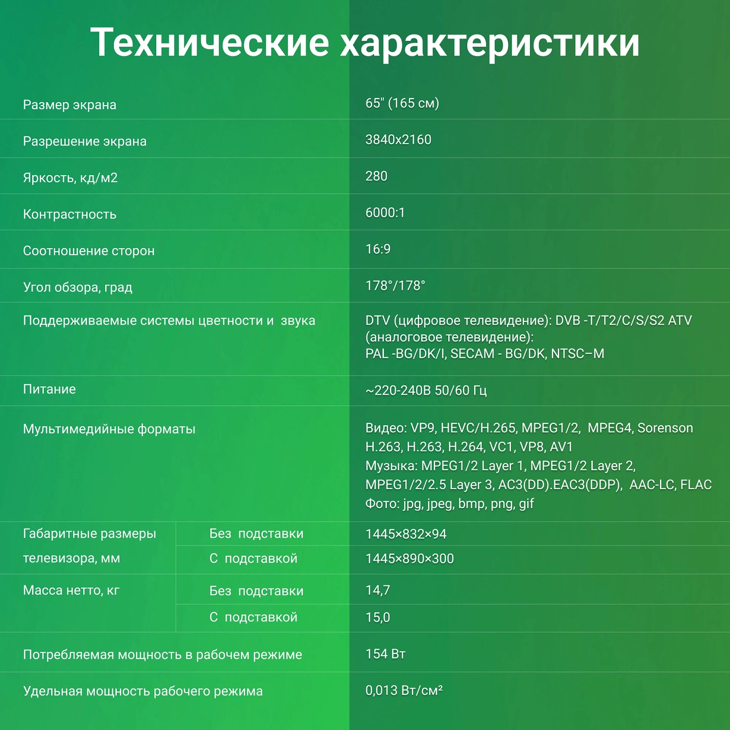 Телевизор LED Digma 65" DM-LED65UBB41 Android TV Frameless Metal темно-серебристый/серебристый 4K Ultra HD 60Hz DVB-T DVB-T2 DVB-C DVB-S DVB-S2 USB WiFi Smart TV