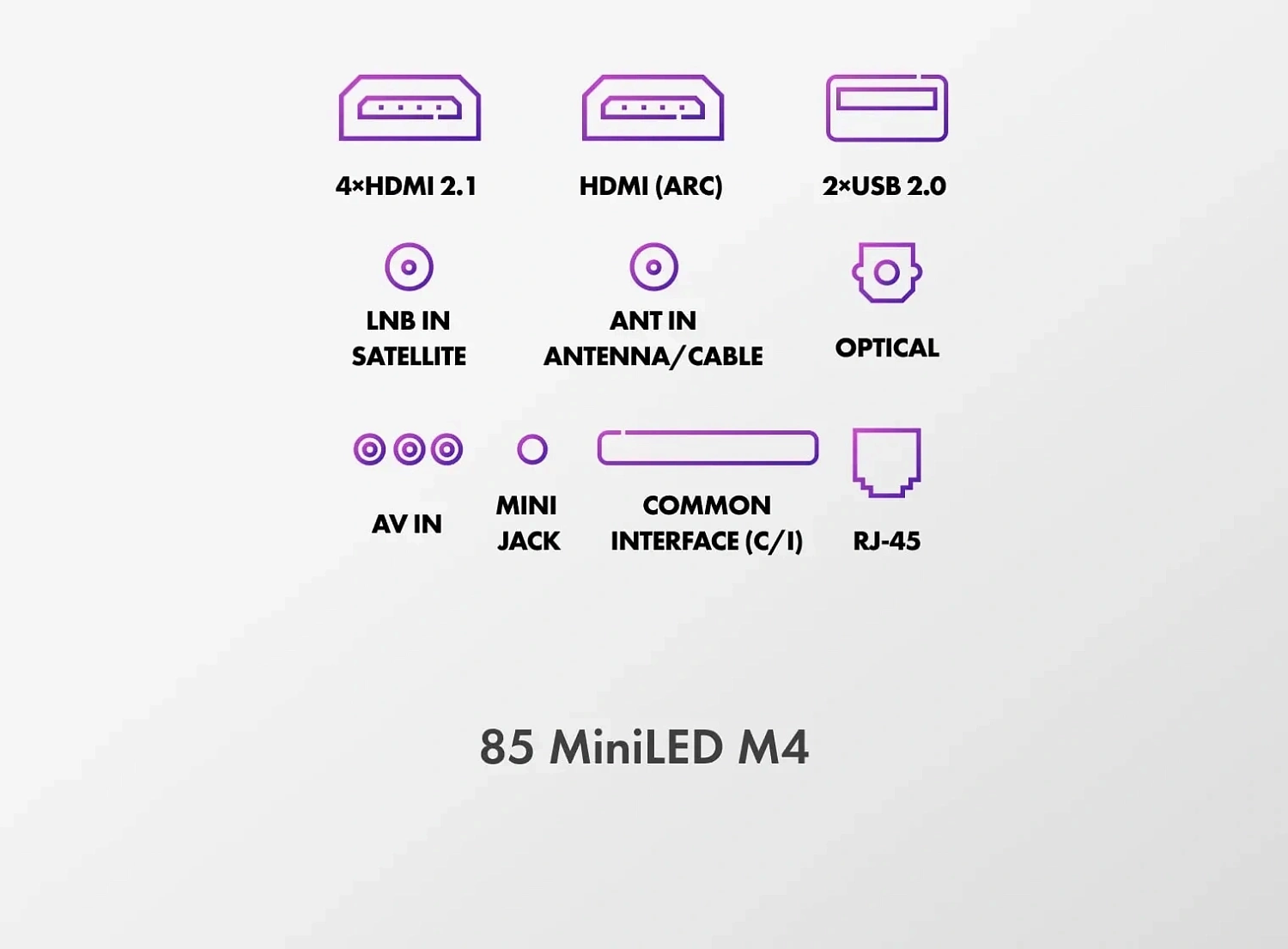 Телевизор LED Haier 85" 85 MiniLED M4 Frameless серебристый 4K Ultra HD 60Hz MEMC DVB-T DVB-T2 DVB-C DVB-S2 USB WiFi Smart TV