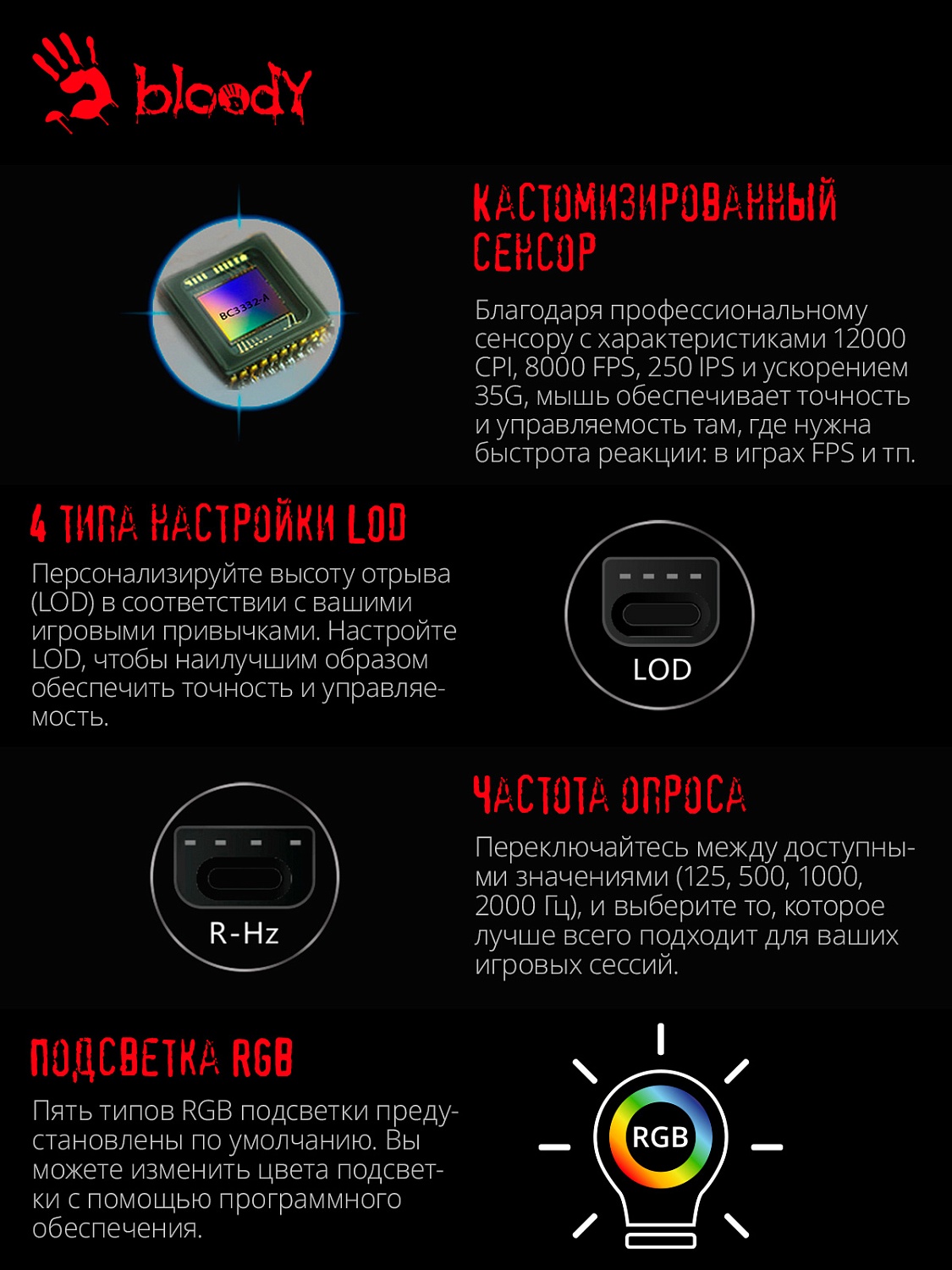 Мышь A4Tech Bloody W95 Max черный оптическая (12000dpi) USB (6but) Мышь A4Tech Bloody W95 Max черный оптическая (12000dpi) USB (6but)