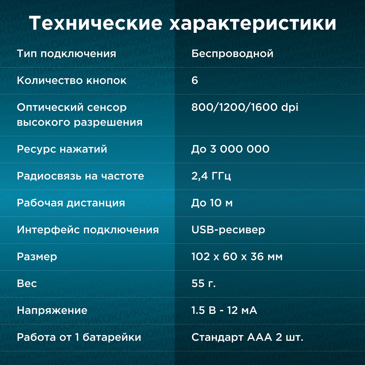Мышь Оклик 585MW черный оптическая (1600dpi) беспроводная USB для ноутбука (7but) Мышь Оклик 585MW черный оптическая (1600dpi) беспроводная USB для ноутбука (7but)