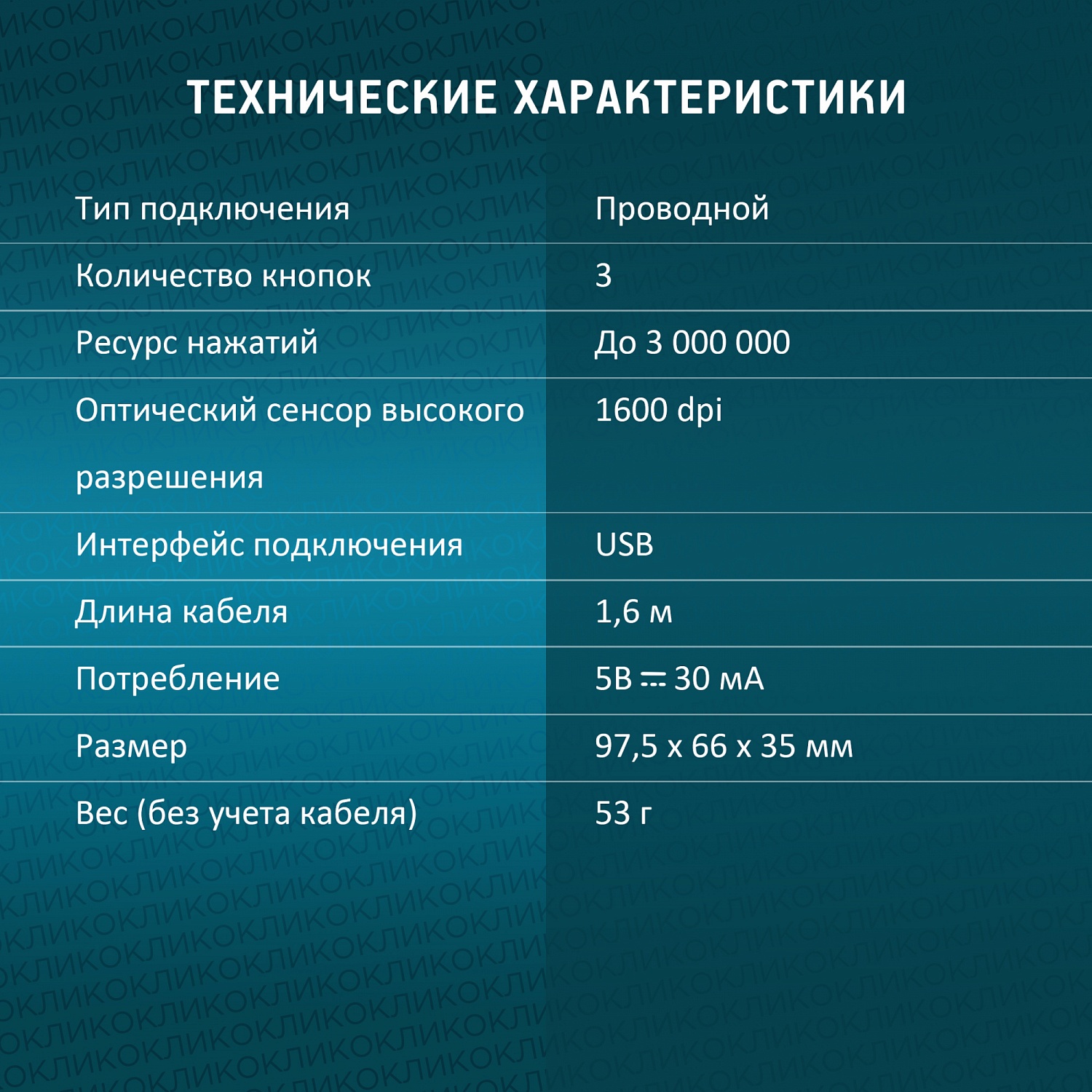 Мышь Оклик 385M черный/красный оптическая (1000dpi) USB для ноутбука (3but) Мышь Оклик 385M черный/красный оптическая (1000dpi) USB для ноутбука (3but)